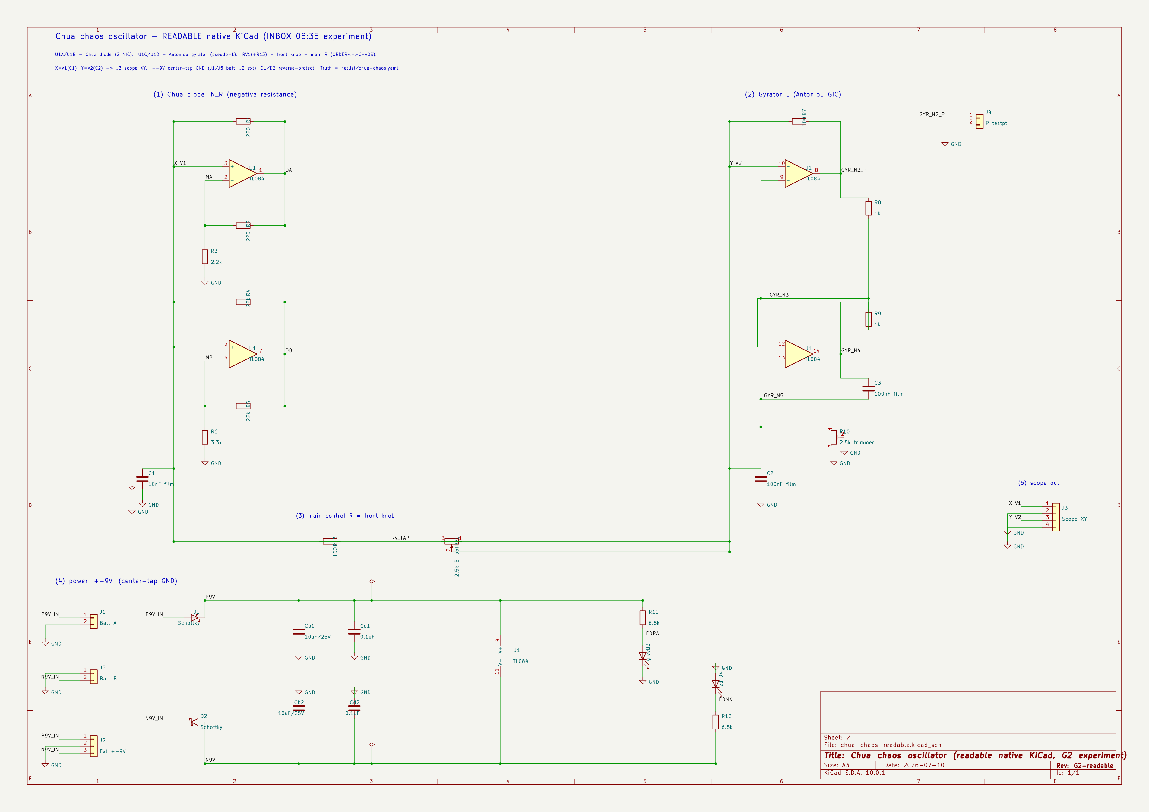 KiCadネイティブ方式。この図自体がERCとcrosscheckを通っている